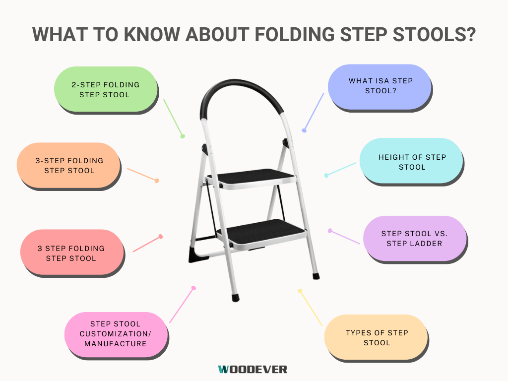 Step stool vs. step ladder, a guide to choose and utilization in household, office, and commercial use.